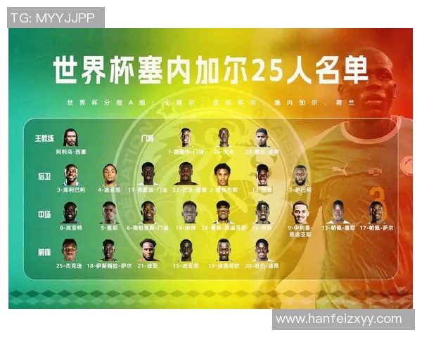 全球最受欢迎足球球星粉丝数量最新排名揭晓